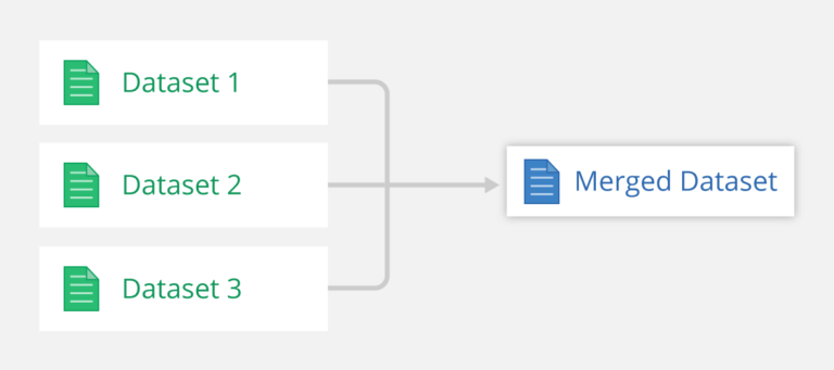 new-feature-merging-multiple-datasets-into-one-ona