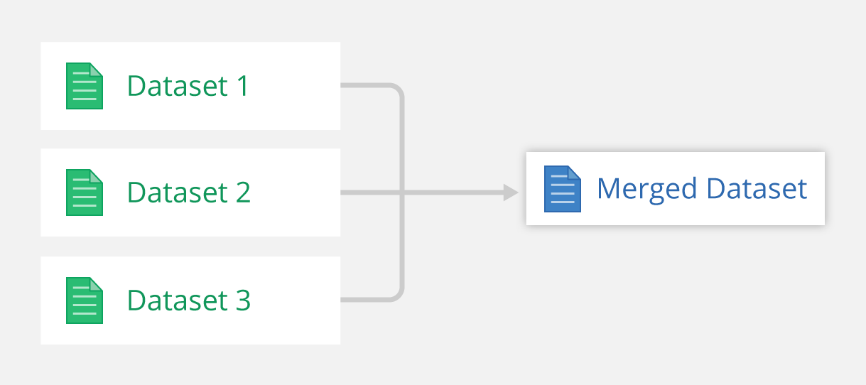 new-feature-merging-multiple-datasets-into-one-ona