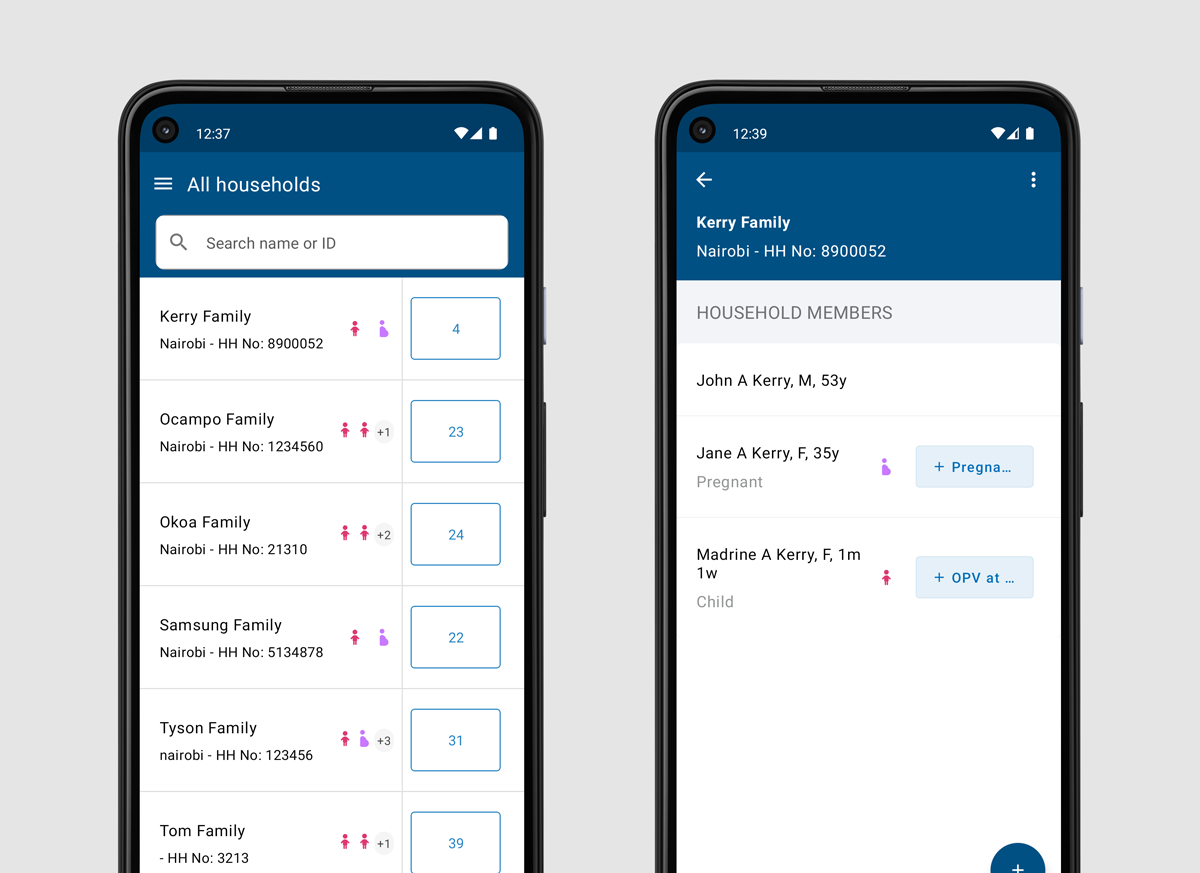 WHO antenatal care SMART Guidelines in Indonesian Ona
